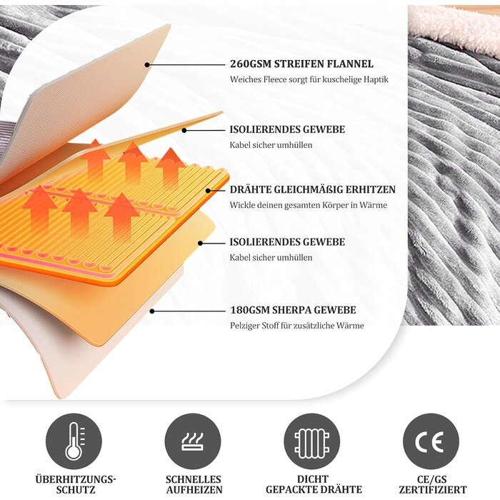 Couverture chauffante 200x180 cm - Jusqu'à -33% sur une sélection