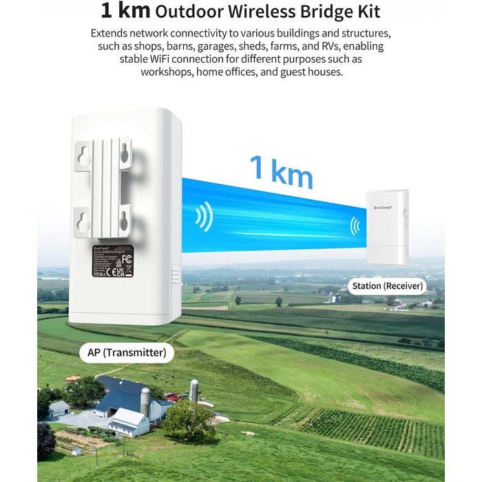 Pont WiFi extérieur 5GHz 867 Mbps jusqu'à 1km - Jusqu'à 34% de remise