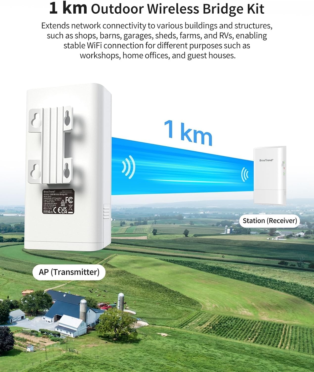 Pont WiFi extérieur 5GHz 867 Mbps jusqu'à 1km - Jusqu'à 34% de remise