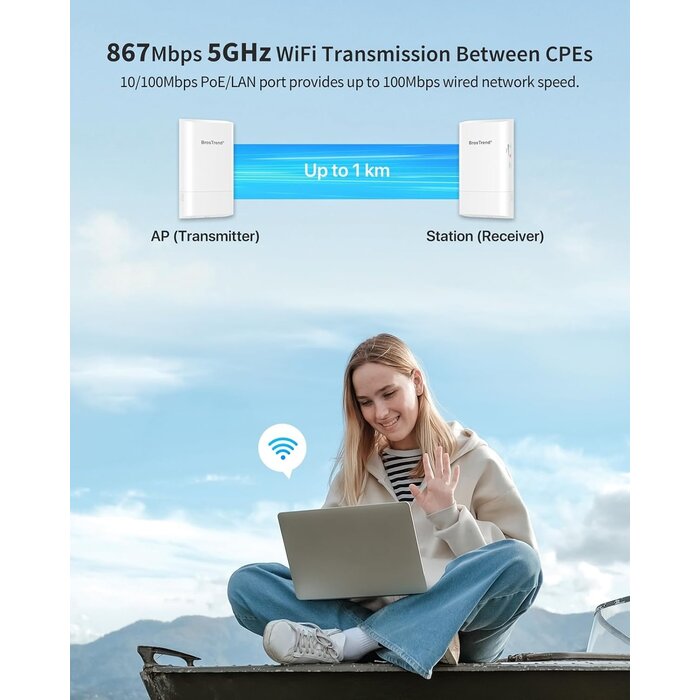 Pont WiFi extérieur 5GHz 867 Mbps jusqu'à 1km - Jusqu'à 34% de remise