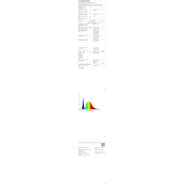 Lot de 4 Projecteurs LED RGB 72W - Jusqu'à 35% de remise