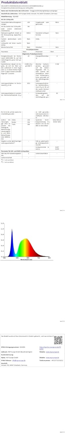 Lot de 4 Projecteurs LED RGB 72W - Jusqu'à 35% de remise