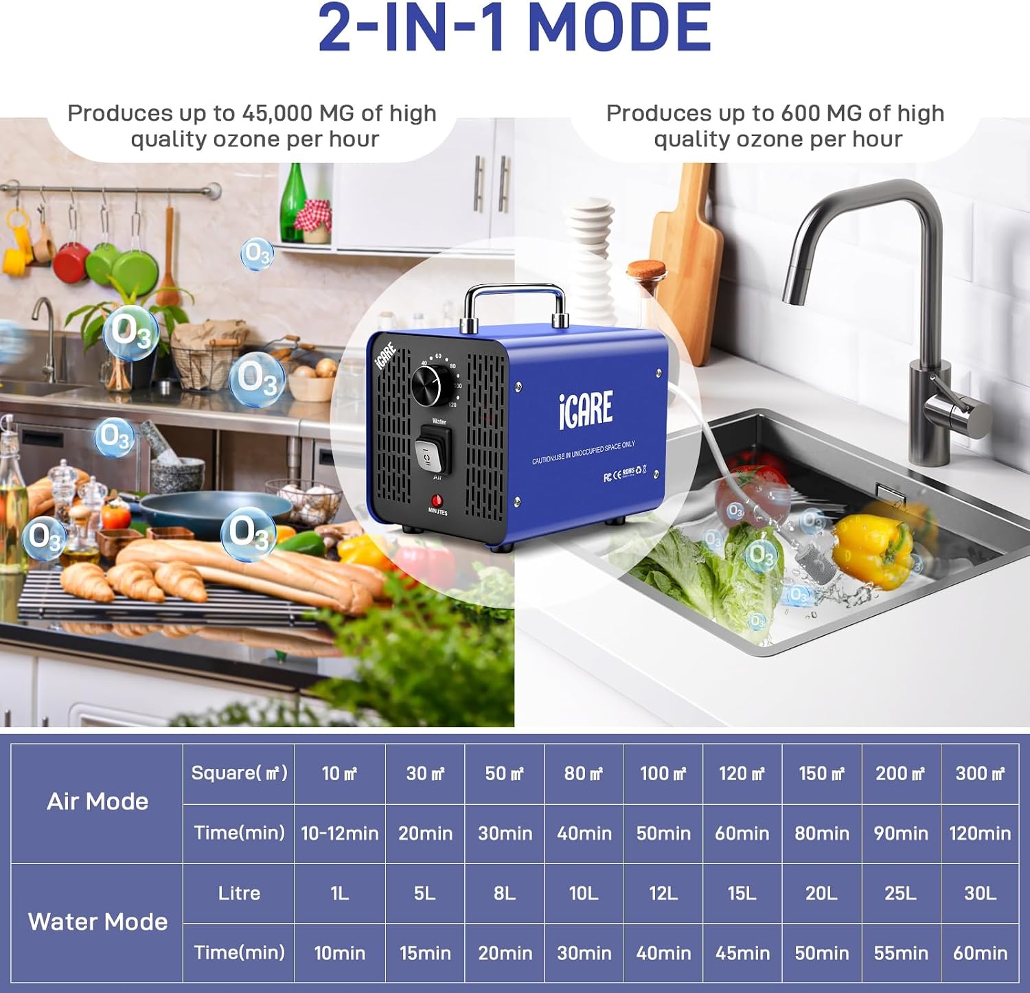 Générateur d'ozone et purificateur d'eau 45 000 mg/h - Jusqu'à -34% en Outlet