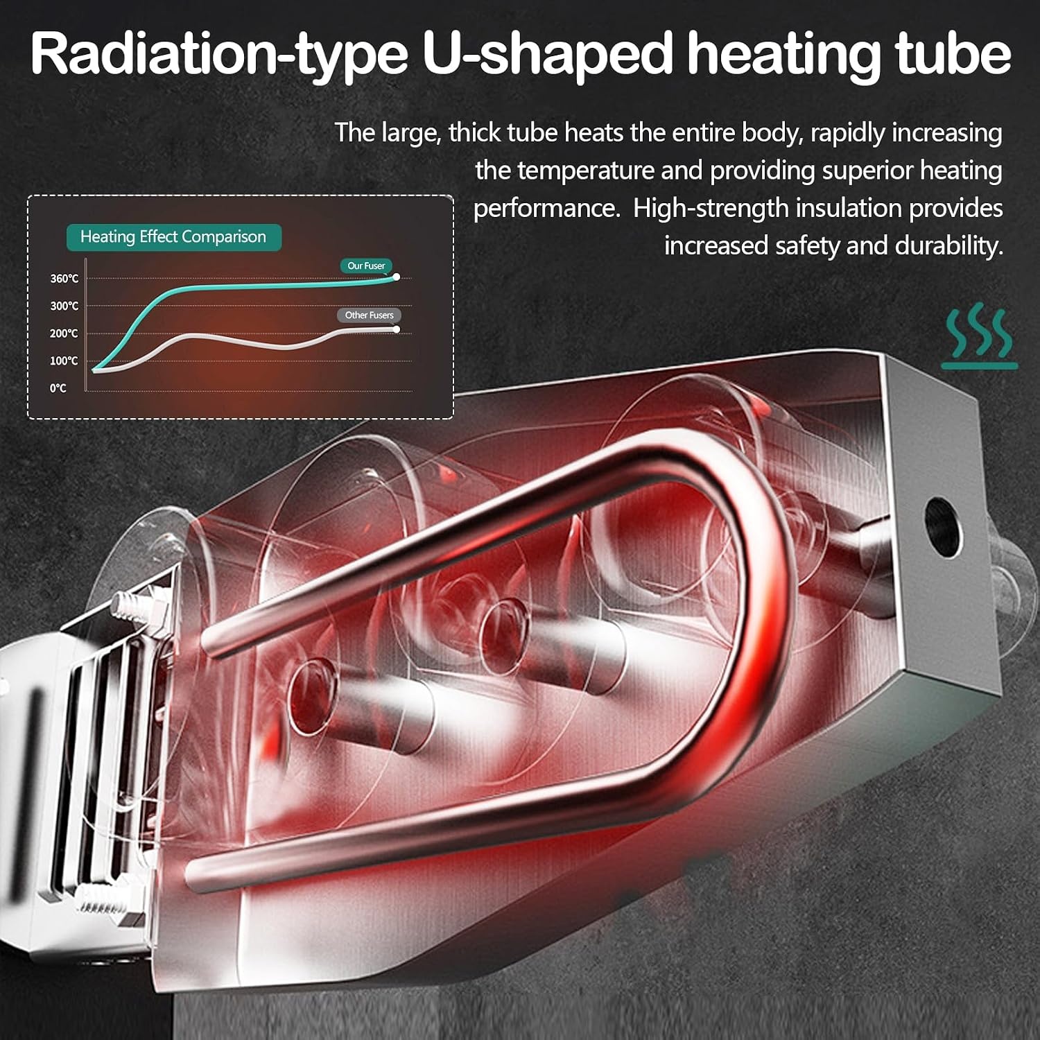 Soudeuse tubes PPR 1500W - Ø 20-63mm - Kit complet - Jusqu'à -33%