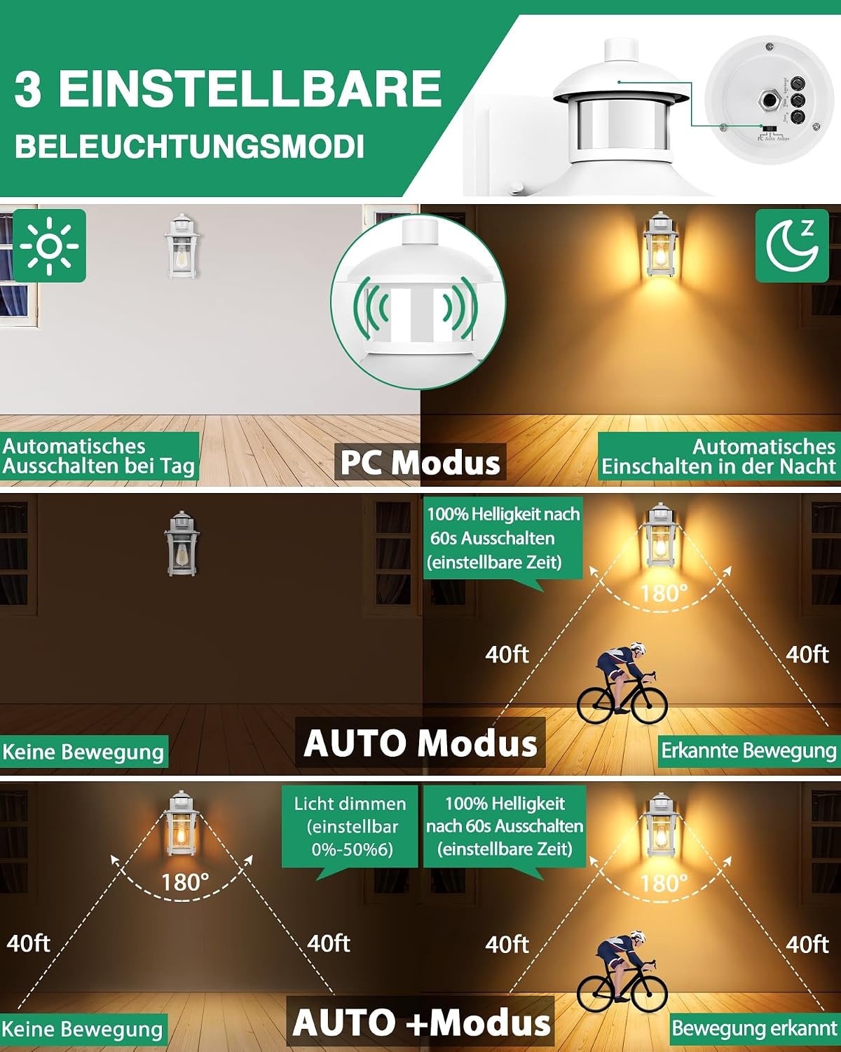 Applique murale LED d'extérieur avec détecteur - Jusqu'à 34% de remise