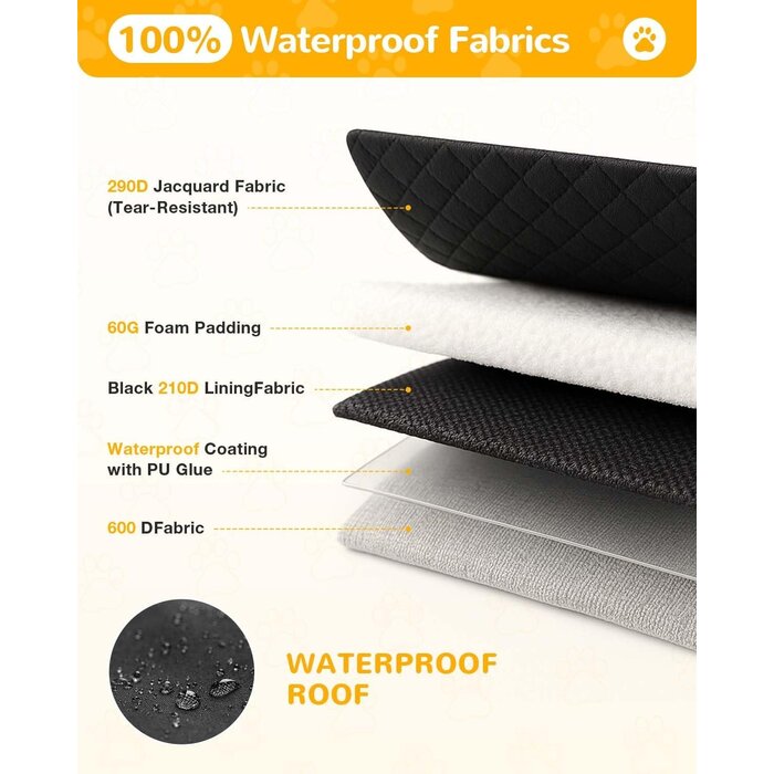 Housse de protection coffre SUV pour chien - Jusqu'à -28% sur votre achat