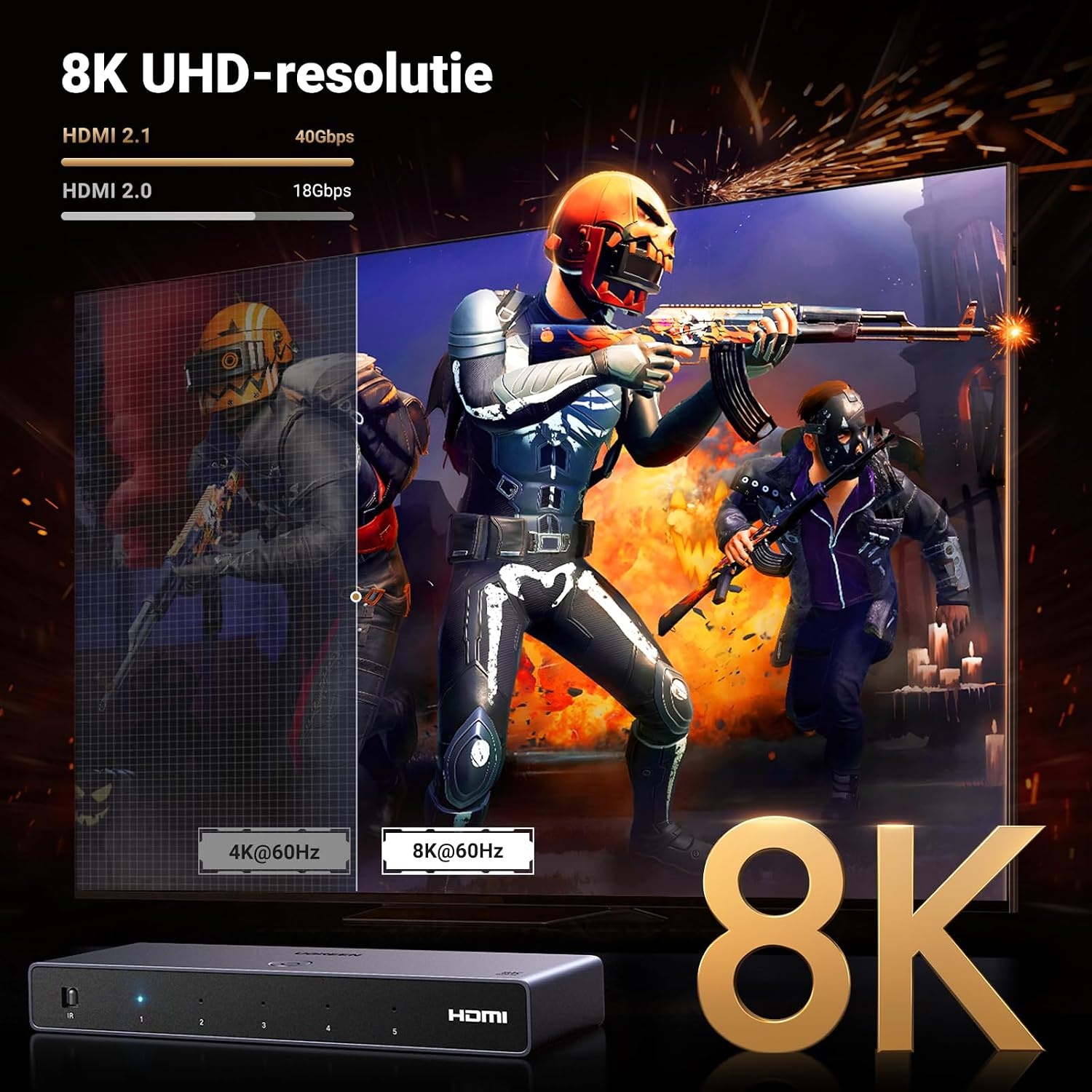 Commutateur HDMI 5 vers 1 8K/4K 240Hz - Jusqu'à -29% sur votre équipement