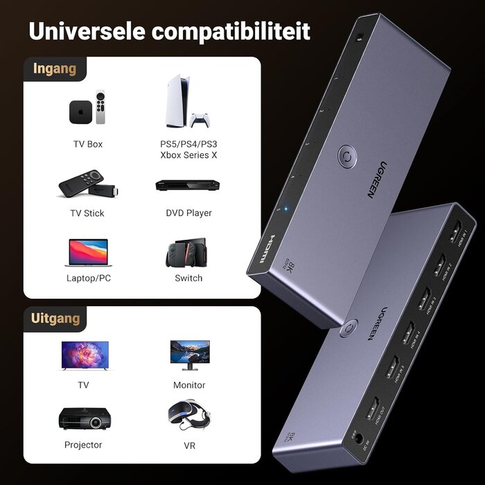 Commutateur HDMI 5 vers 1 8K/4K 240Hz - Jusqu'à -29% sur votre équipement