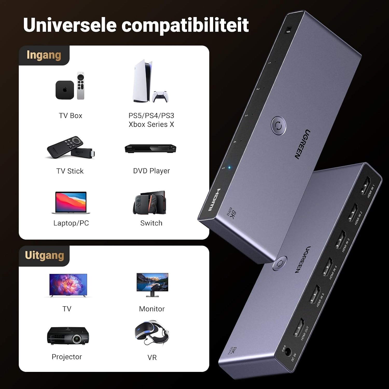 Commutateur HDMI 5 vers 1 8K/4K 240Hz - Jusqu'à -29% sur votre équipement