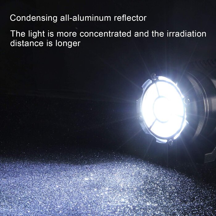 Paire de projecteurs LED 90W pour moto - Jusqu'à -34% sur l'outlet