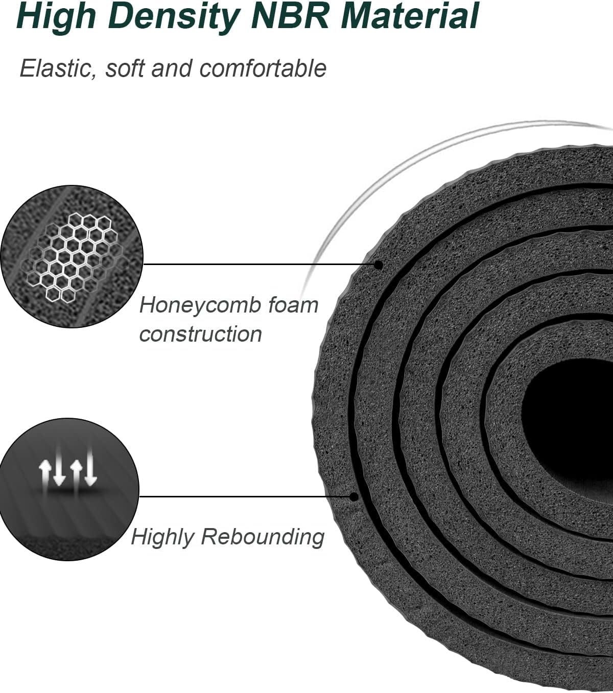 Tapis de Yoga XL Extra Large Antidérapant - Jusqu'à -34% de remise