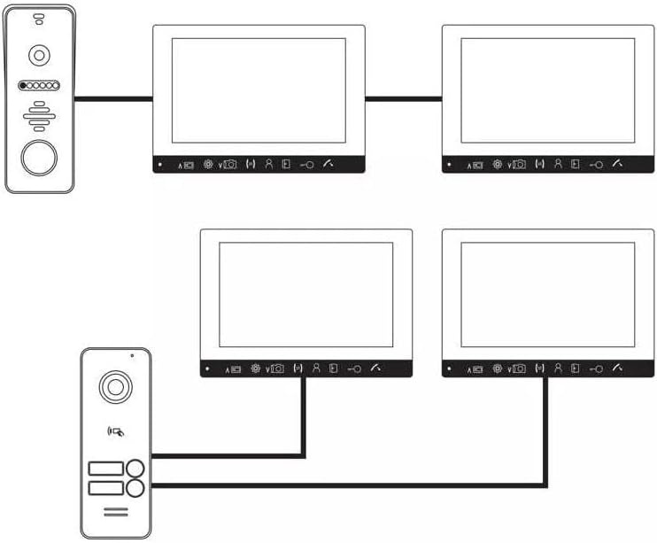 Moniteur vidéo supplémentaire 7 pouces pour interphone - Jusqu'à 35% de remise