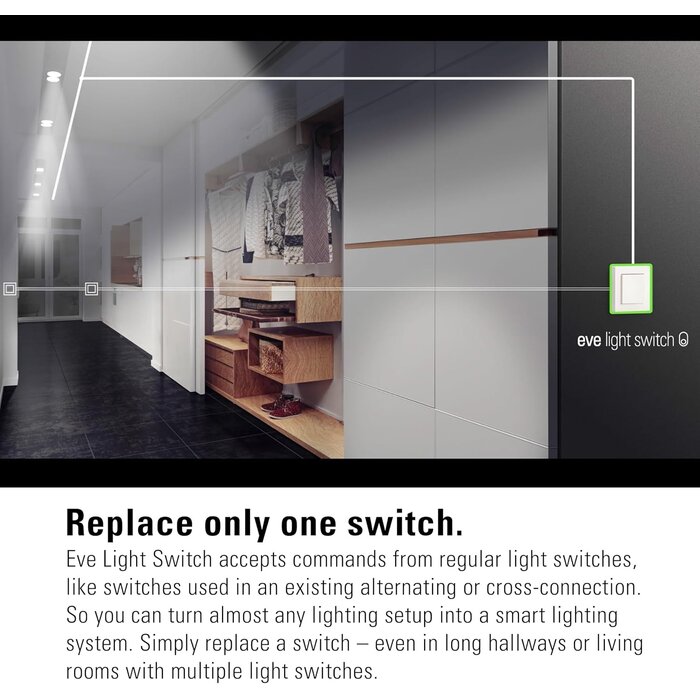 Interrupteur Mural Intelligent Apple HomeKit - Jusqu'à 34% de réduction