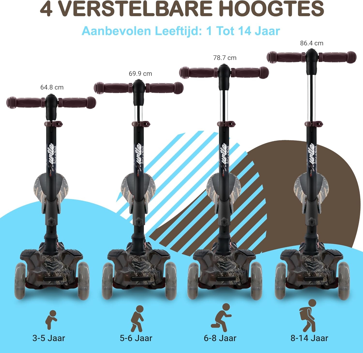Trottinette 3 roues évolutive avec siège - Motif Camouflage - Jusqu'à -34%