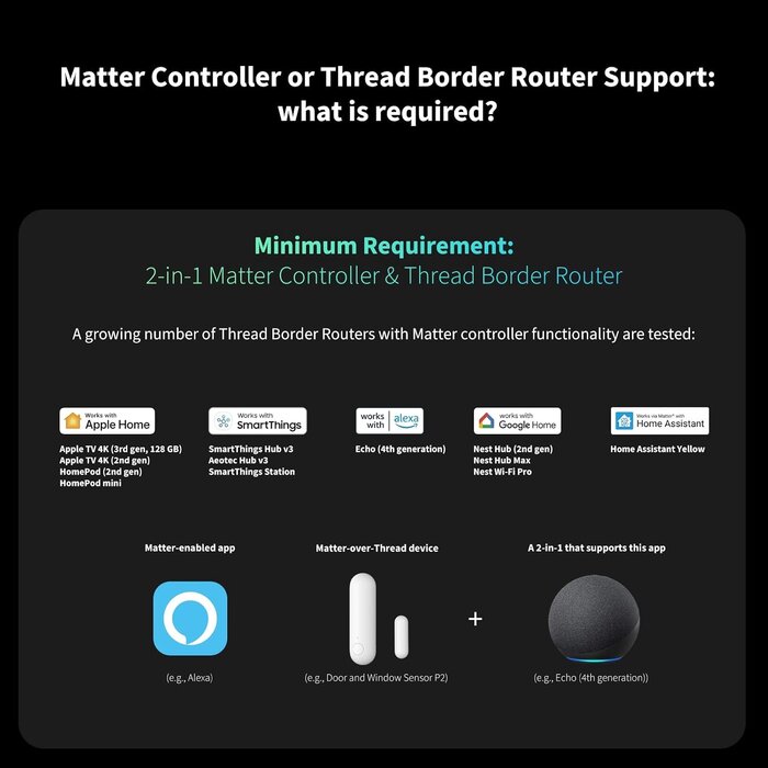 Capteur d'ouverture intelligent Matter/Thread - Jusqu'à 27% de remise