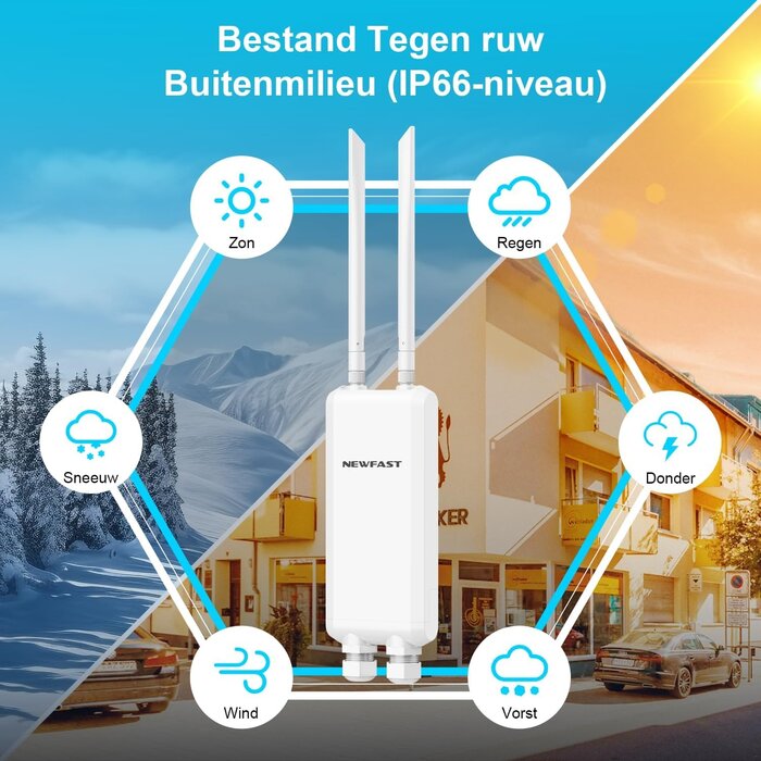 Point d'accès WiFi extérieur 1200Mbps - Jusqu'à 29% de réduction