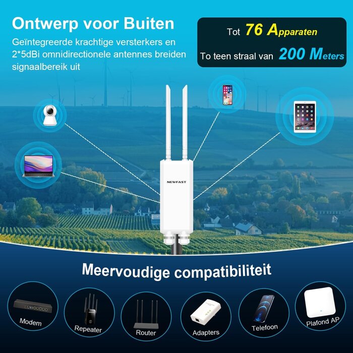 Point d'accès WiFi extérieur 1200Mbps - Jusqu'à 29% de réduction