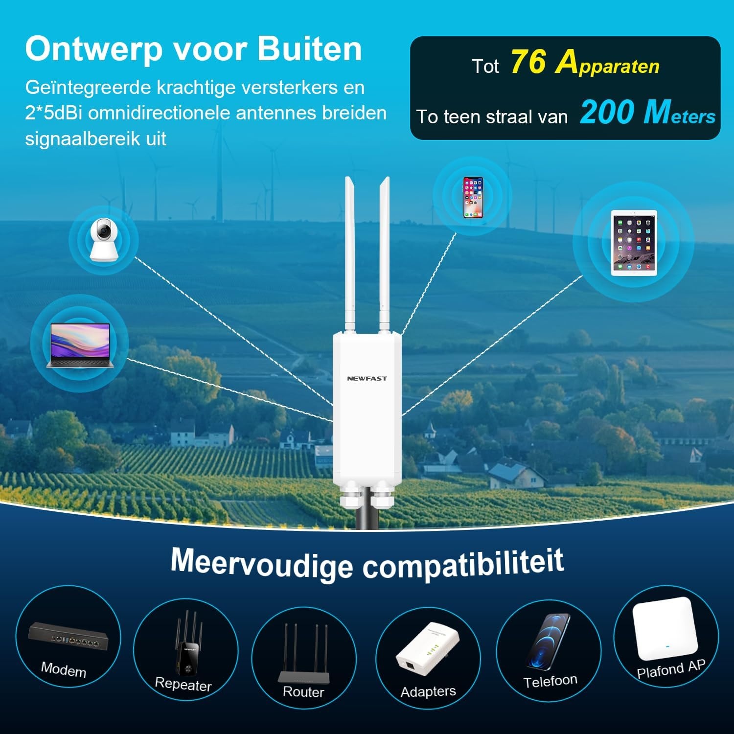 Point d'accès WiFi extérieur 1200 Mbps - Étanchéité IP66 - Jusqu'à -33%
