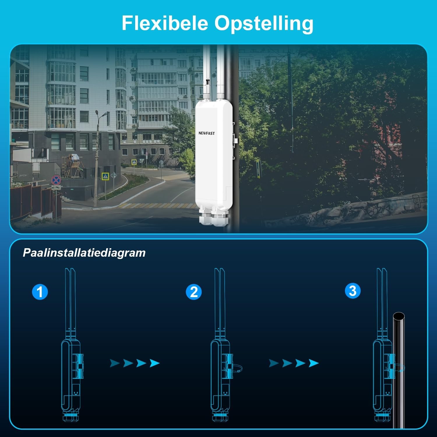 Répéteur WiFi Extérieur 1200 Mbps PoE - Jusqu'à -33% sur l'Outlet