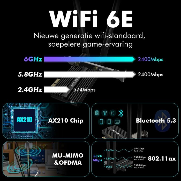 Carte Réseau WiFi 6E Intel AX210 - Jusqu'à -27% sur votre connectivité