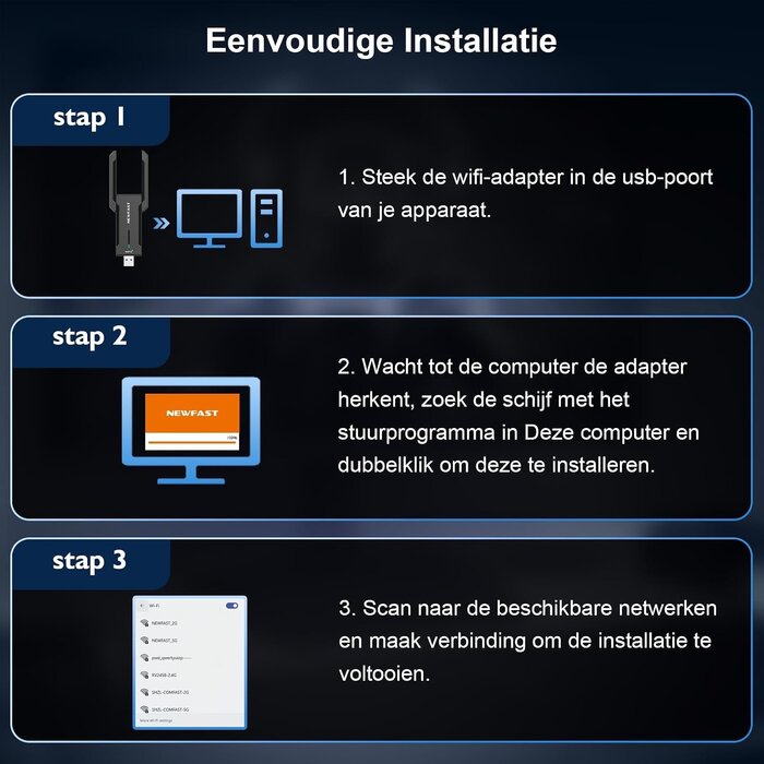 Adaptateur Wi-Fi USB 3.0 Tri-bande AXE5400 - Jusqu'à -27% de réduction