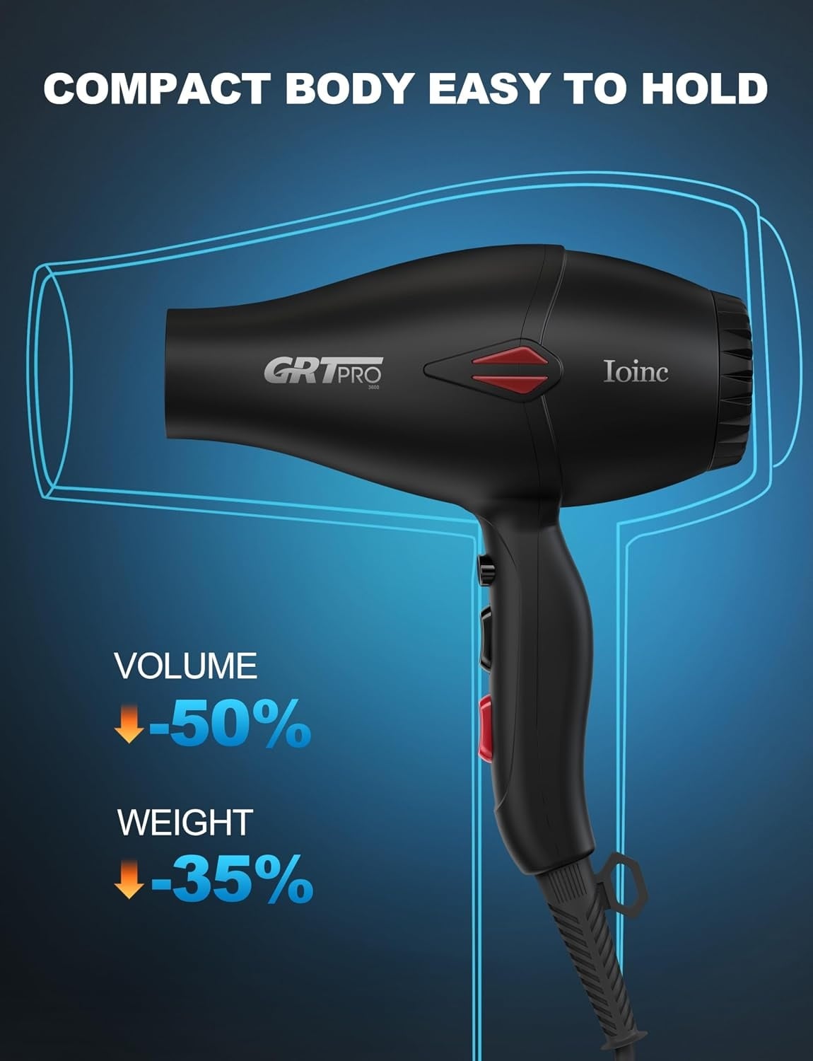 Sèche-cheveux pro 2400W Ionique - Jusqu'à -77% de remise