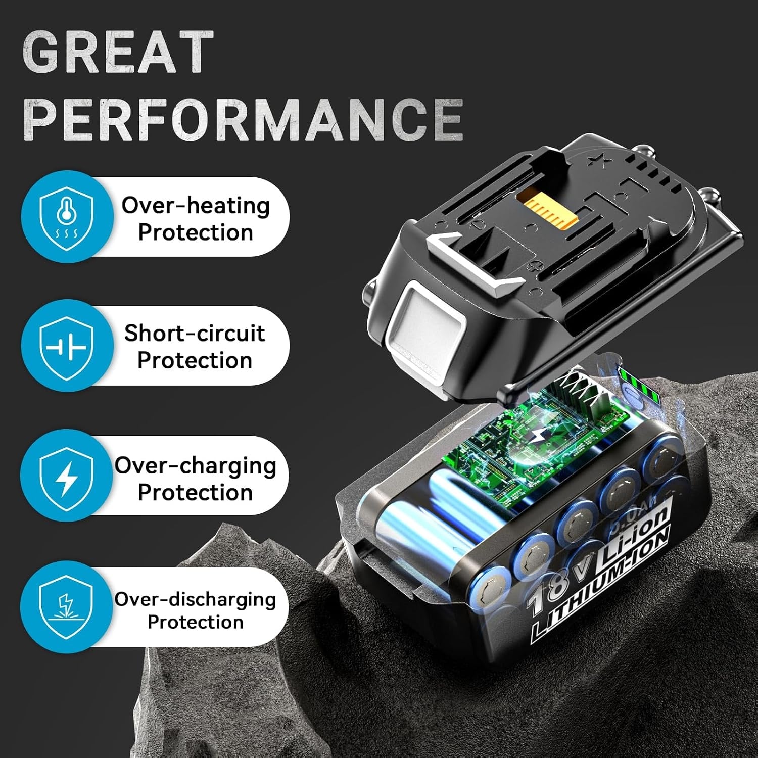 Lot de 2 batteries 5000 mAh pour outils 18 V - Jusqu'à -28% de remise