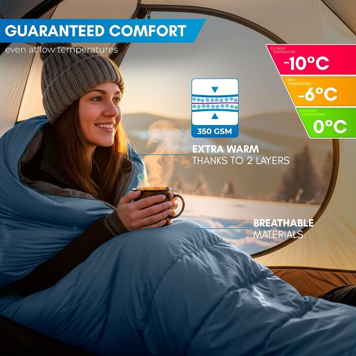 Sac de couchage hiver sarcophage - Jusqu'à 34 % de remise