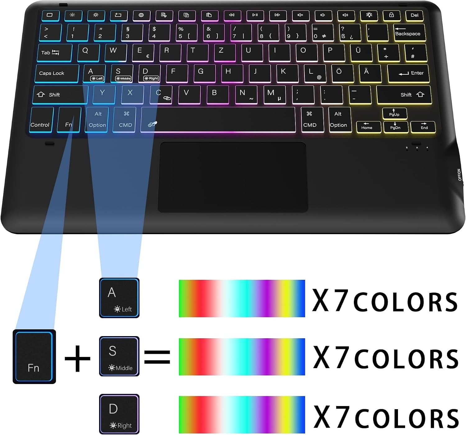 Étui clavier QWERTZ pour iPad Pro 13" (M4) - Jusqu'à 33% de remise