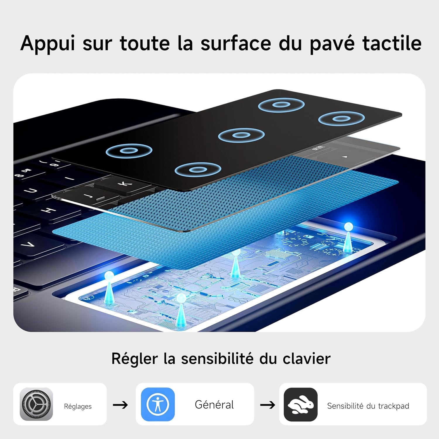 Hou Étui Clavier iPad Pro 11" M4 (2024) - AZERTY - Noir - Jusqu'à -29%