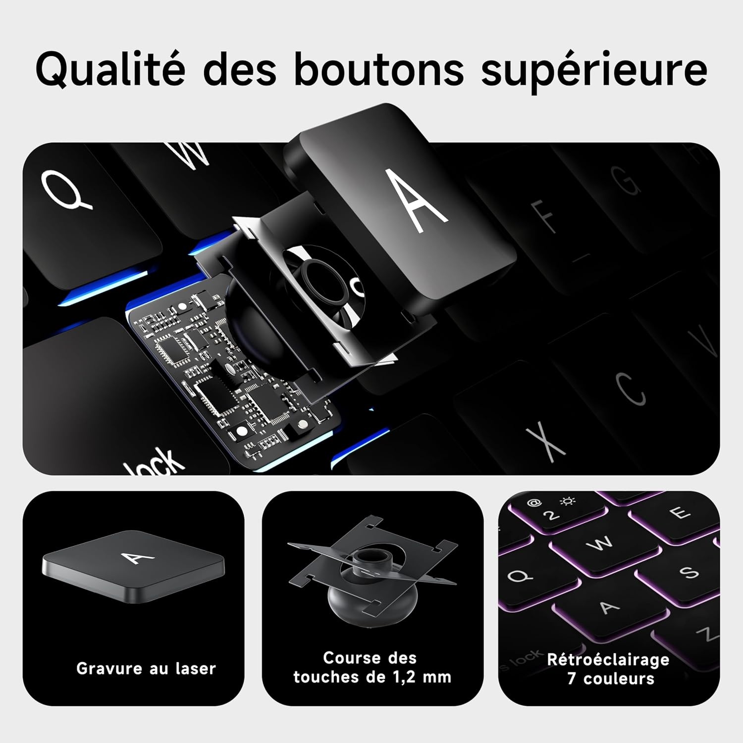 Hou Étui Clavier iPad Pro 11" M4 (2024) - AZERTY - Noir - Jusqu'à -29%