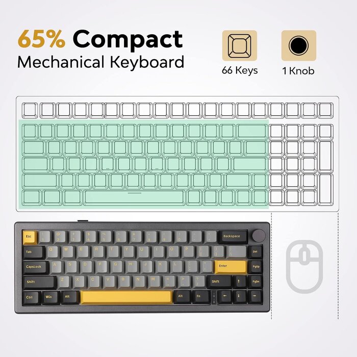 Clavier mécanique sans fil 65% - Jusqu'à 34% de réduction sur notre outlet