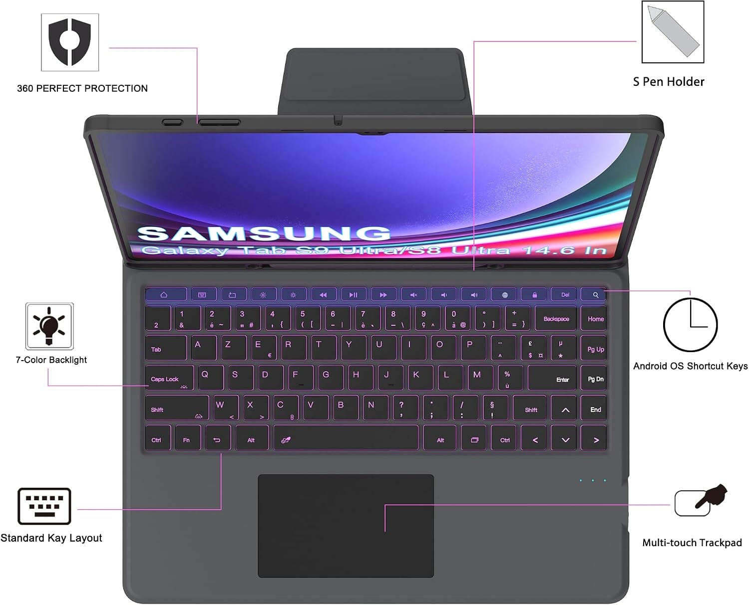 Étui Clavier AZERTY pour Tab S9/S8 Ultra - Jusqu'à -33% sur l'Outlet