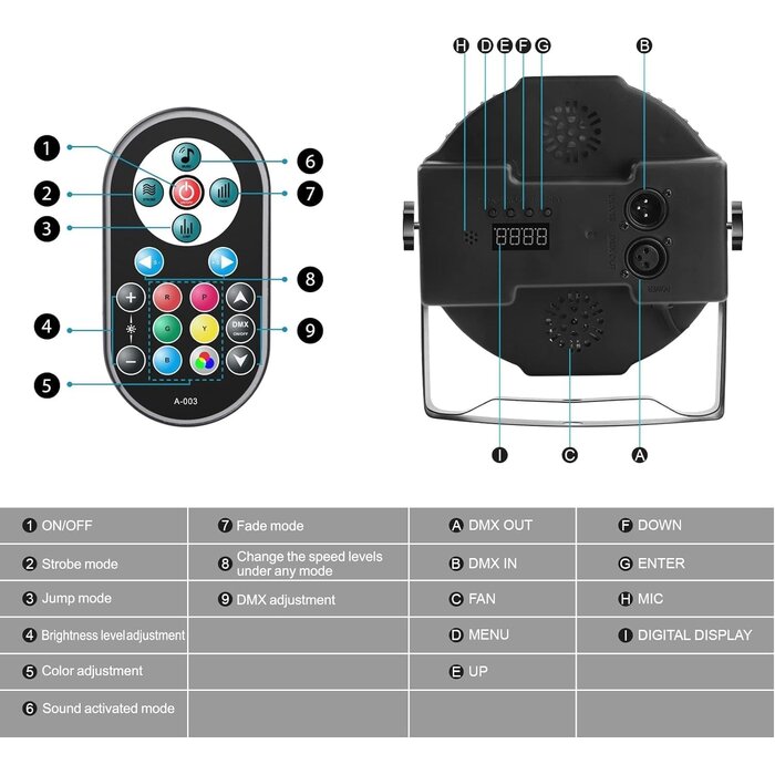 Pack 4 Projecteurs LED RVB avec télécommande - Jusqu'à 34% de remise