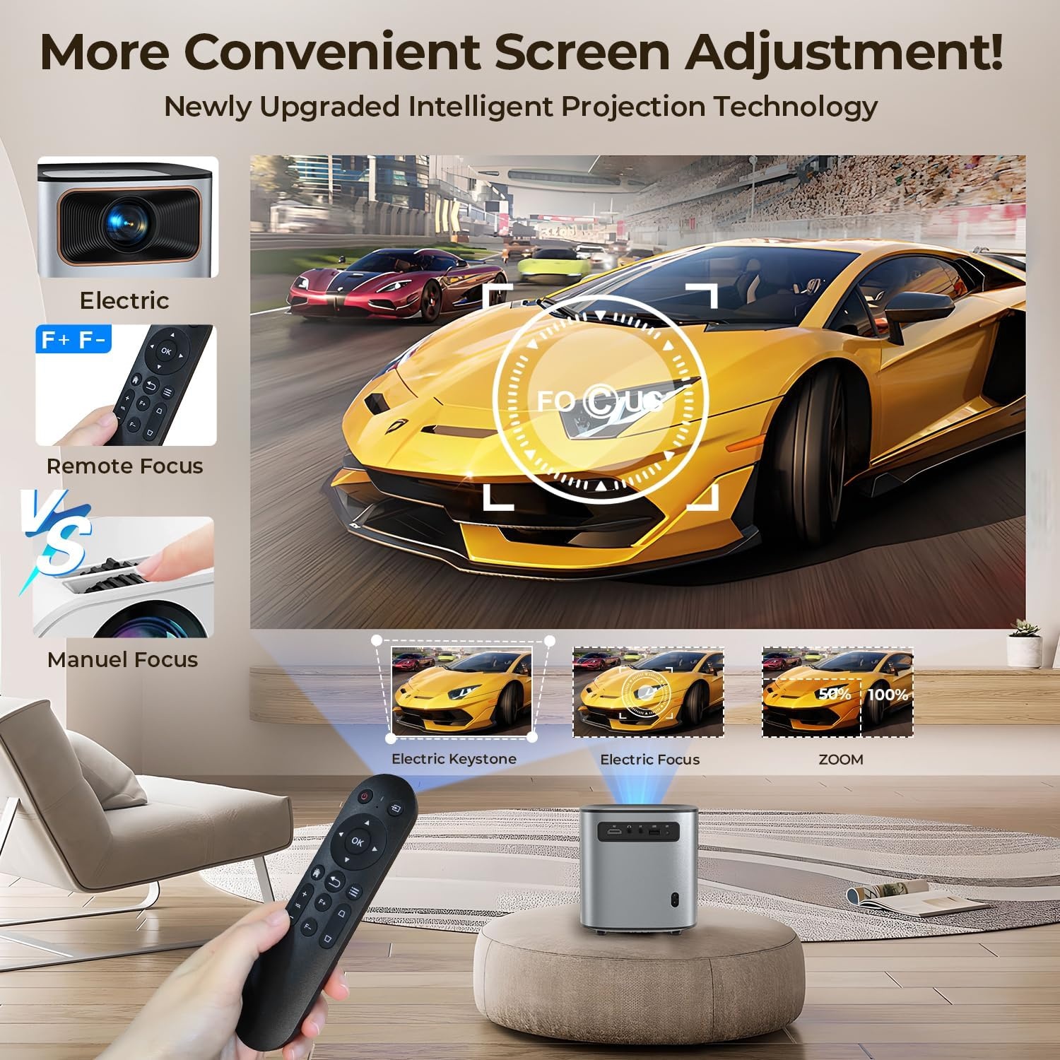 Vidéoprojecteur 4K 1080p Wi-Fi et Bluetooth - Jusqu'à -33% sur l'Outlet