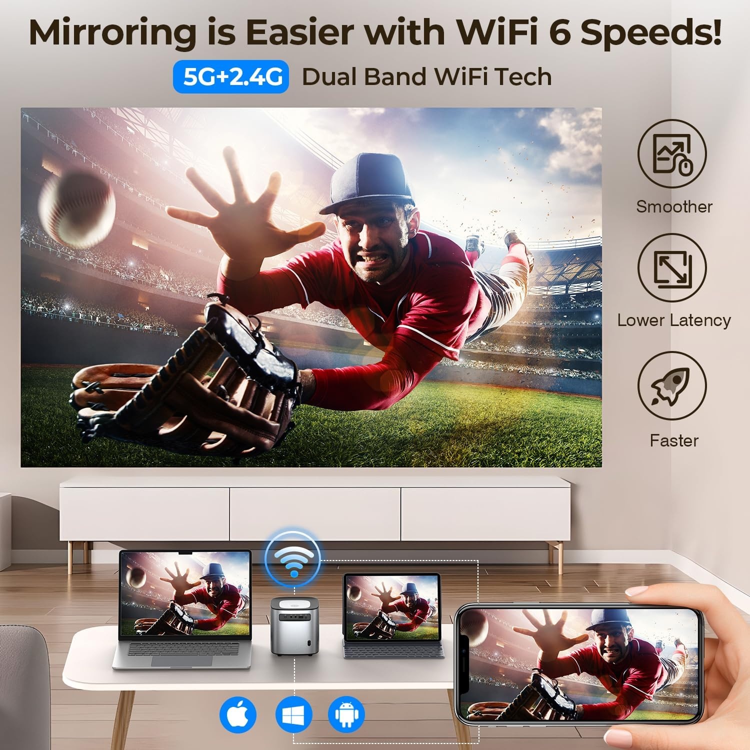 Vidéoprojecteur 4K 1080p Wi-Fi et Bluetooth - Jusqu'à -33% sur l'Outlet