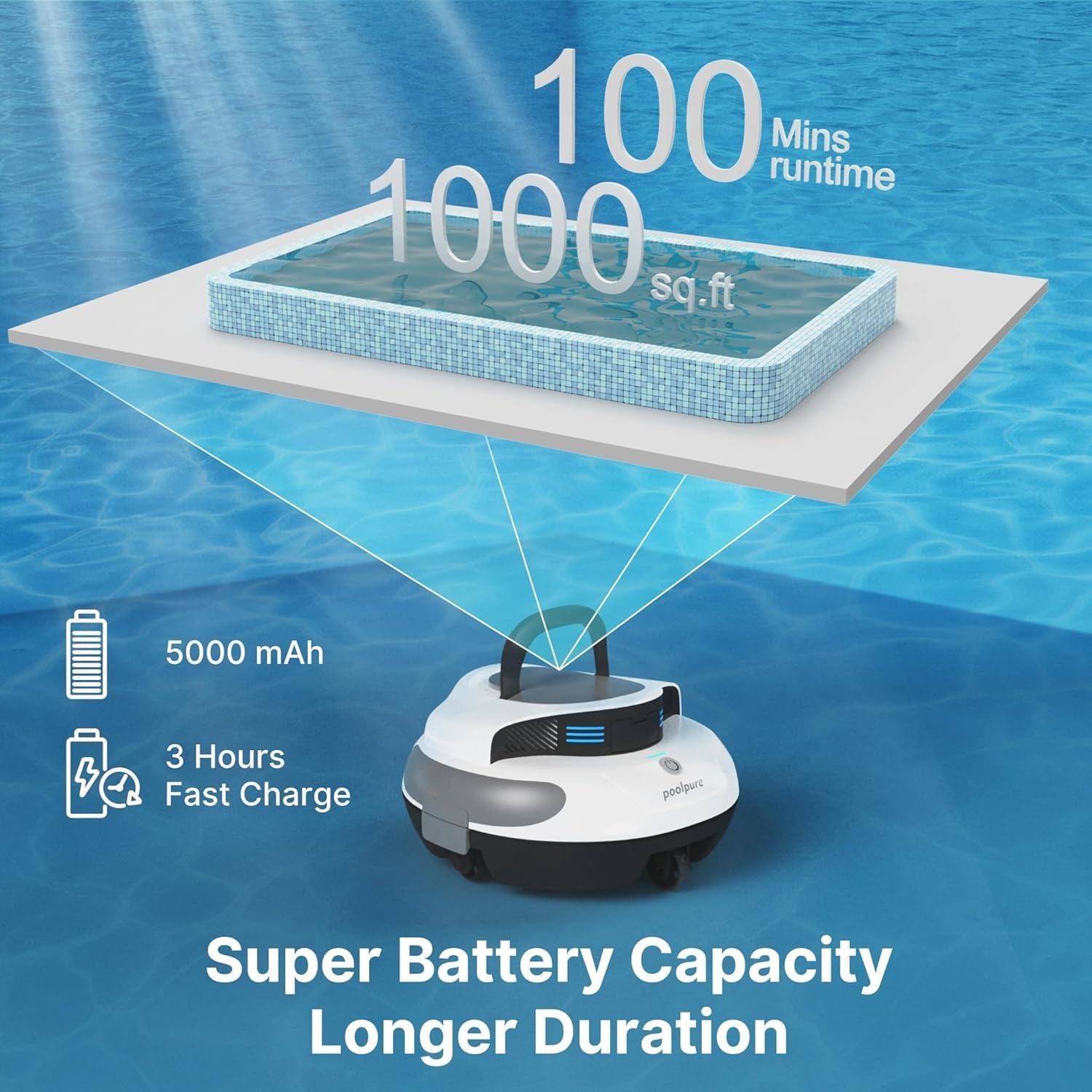 Robot Nettoyeur de Piscine Sans Fil - Jusqu'à 90 m² - Jusqu'à -41%