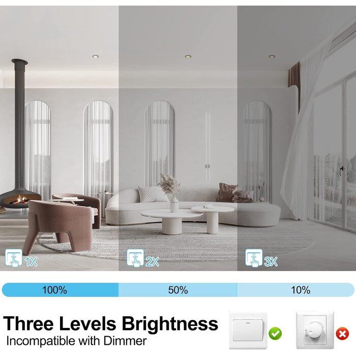 Lot de 10 spots LED orientables 5,5W - Jusqu'à -32,9% sur notre outlet