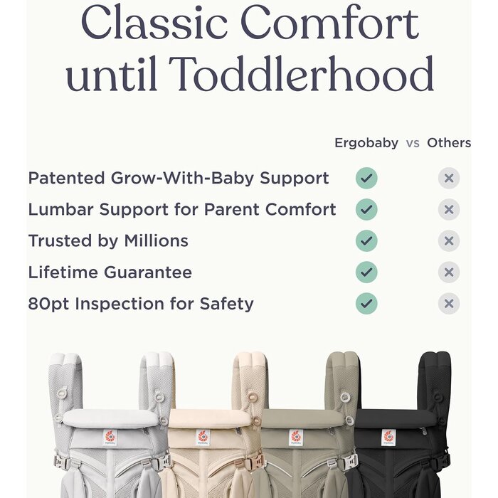 Porte-bébé ergonomique tout-en-un - Jusqu'à -29% sur votre confort