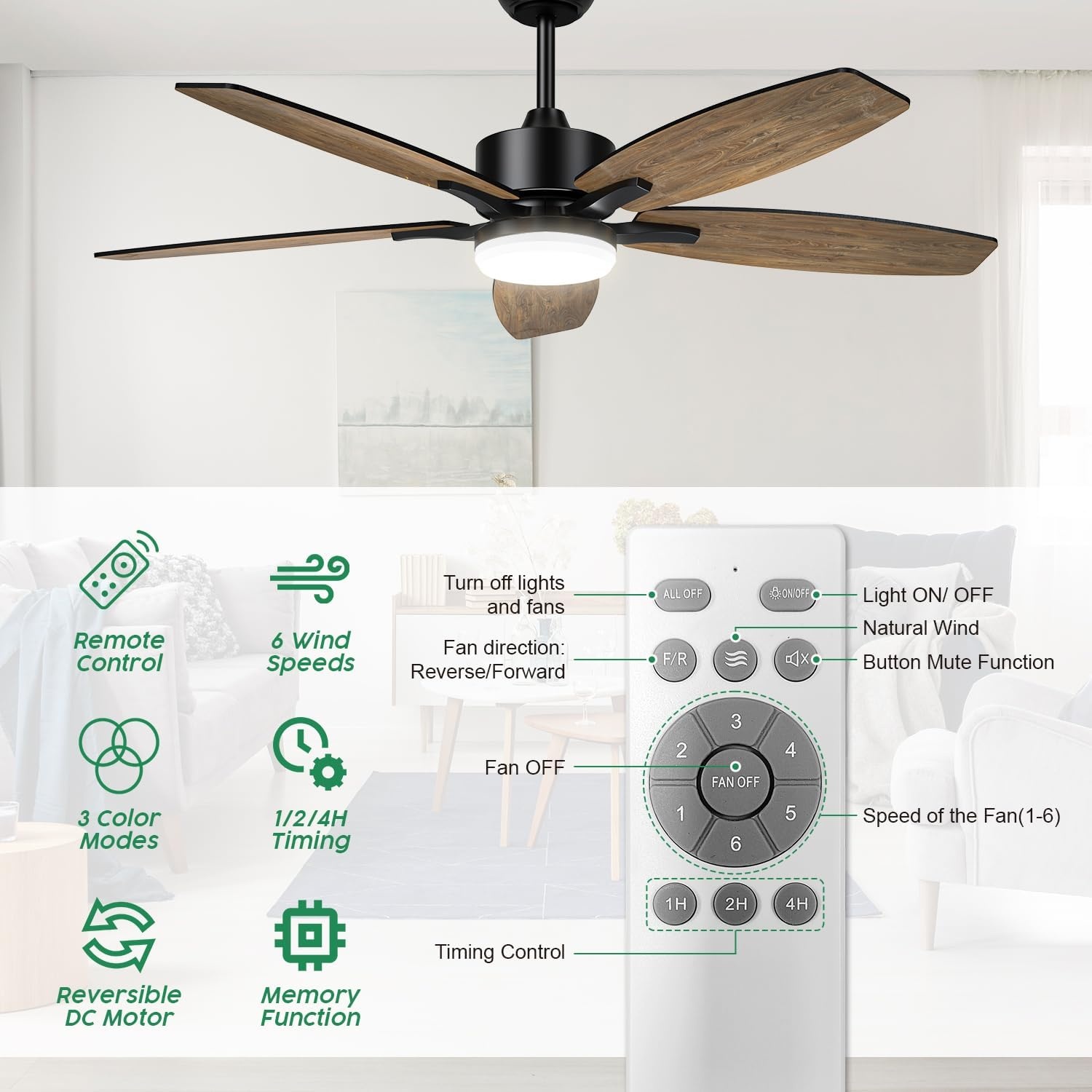 Ventilateur de plafond LED 106 cm - Jusqu'à 34% de remise