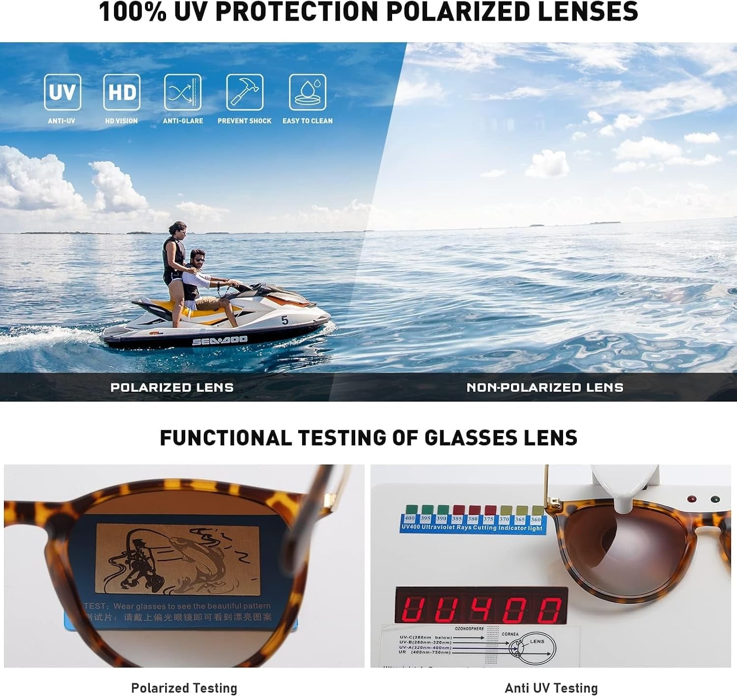 Lunettes de soleil rondes style rétro - Protection UV400 - Jusqu'à -34%