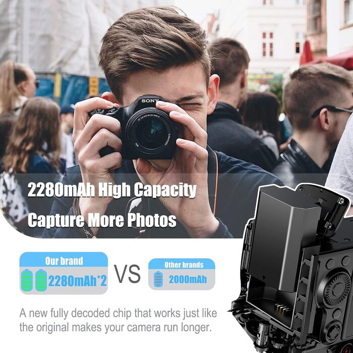 Kit double batterie NP-FZ100 avec chargeur USB-C - Jusqu'à 33% de remise