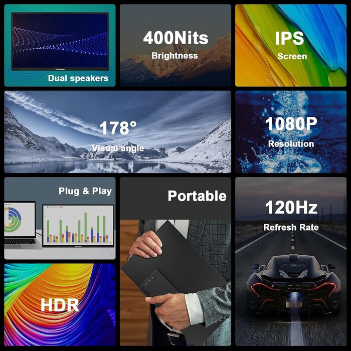 Moniteur Gaming Portable 18,5" 120Hz Full HD - Jusqu'à -35% en Outlet