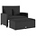 Banquette de jardin modulable 2 places - Jusqu'à -47% sur notre sélection