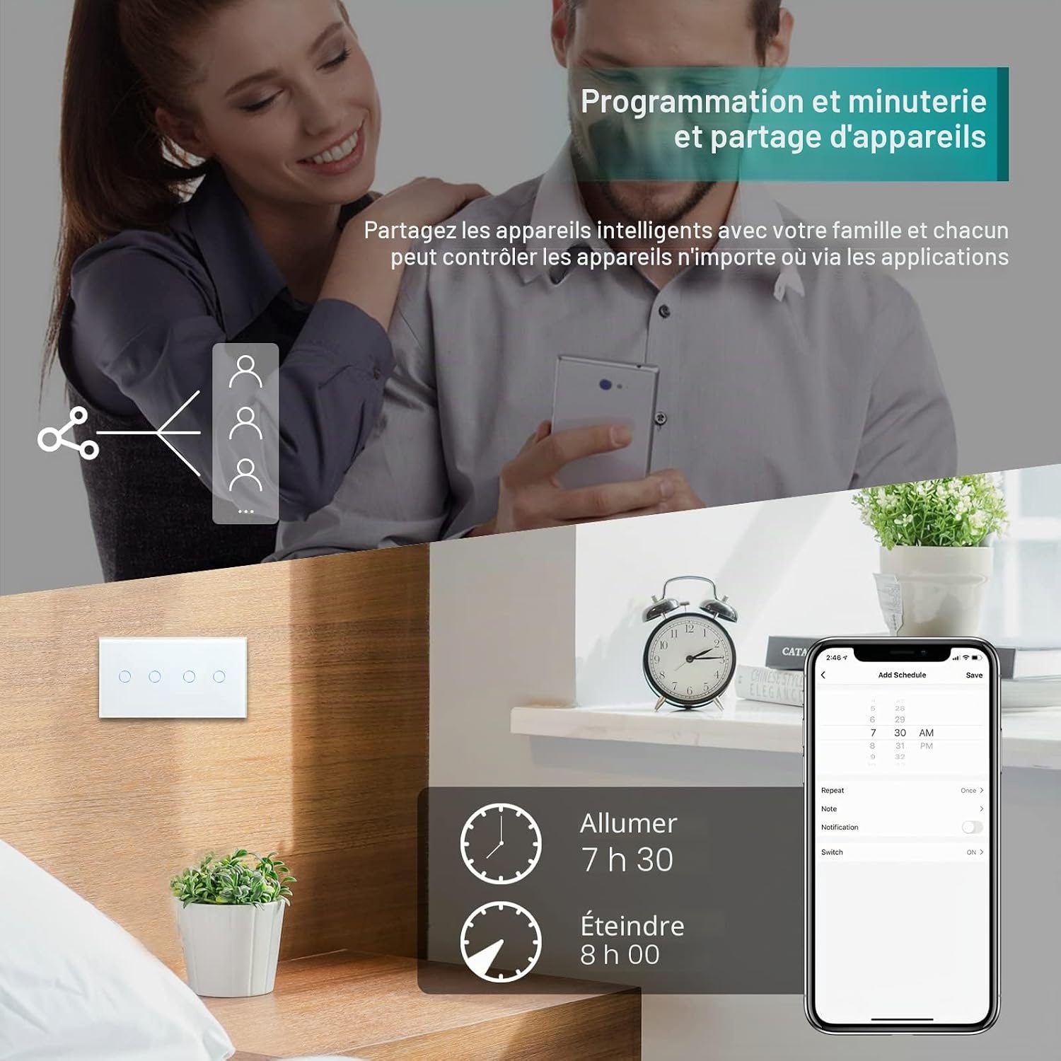 Interrupteur Mural Intelligent Double Wifi en Verre - Jusqu'à 34% de remise