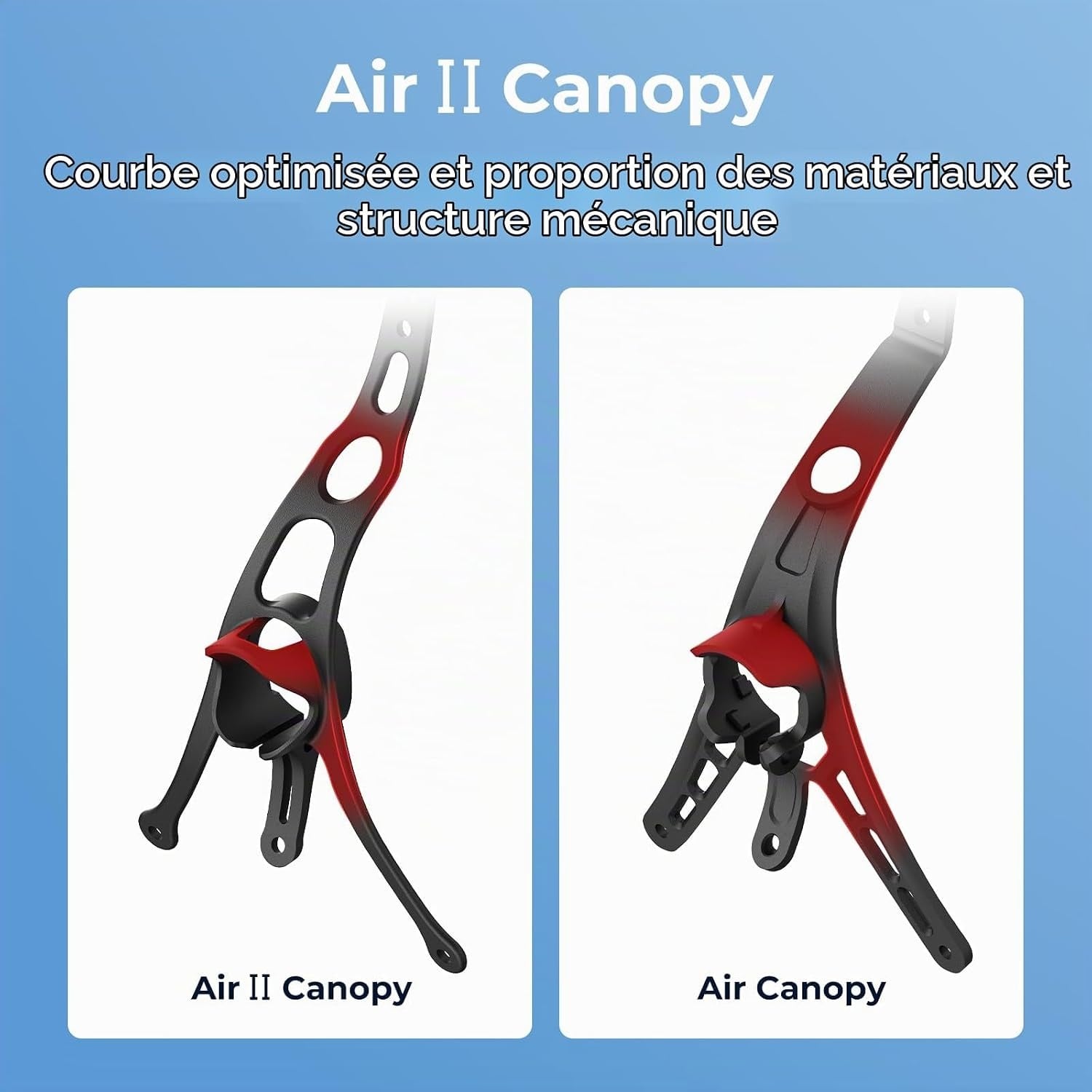 Lot de 5 Canopées Air II pour Drones FPV - 58% de remise