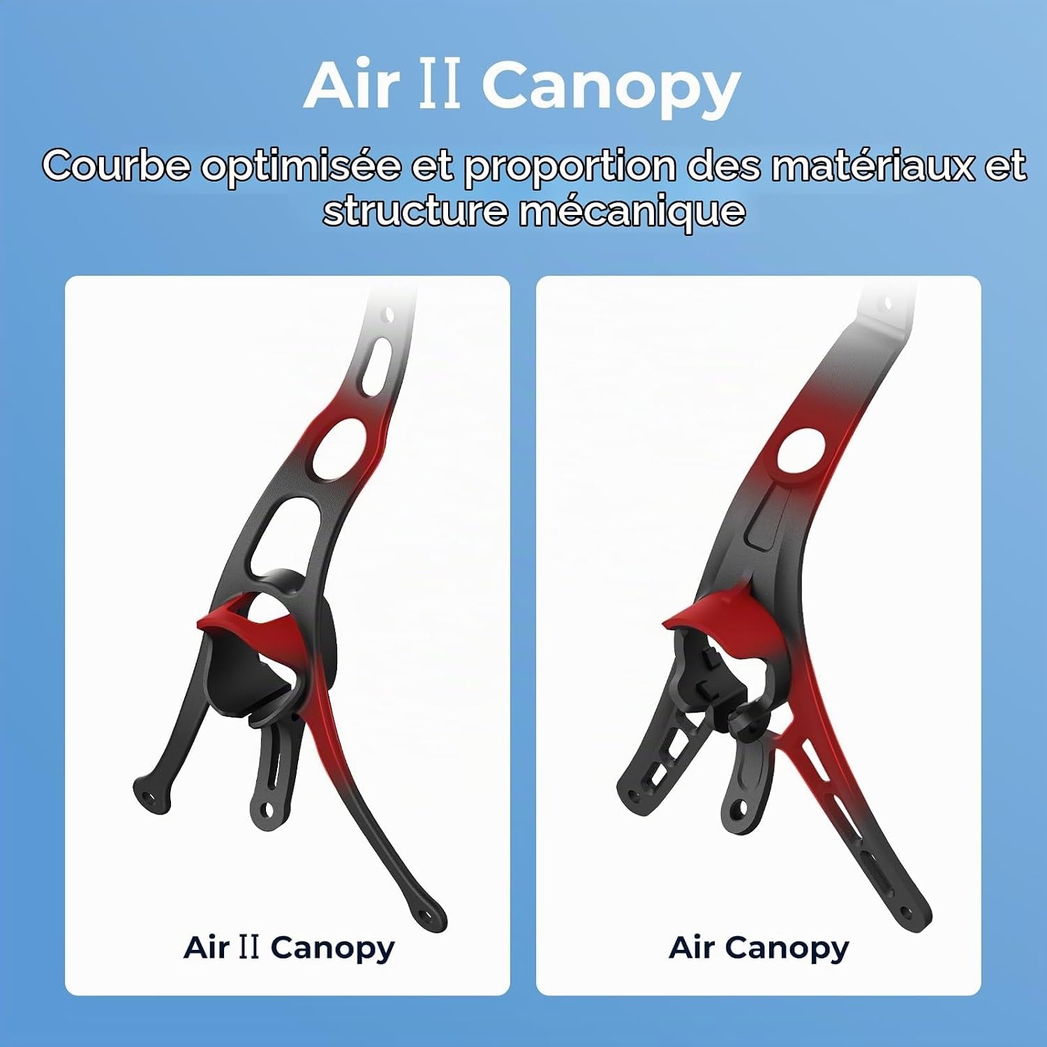 Lot de 5 Canopées FPV Ultra-Légères - Angle Réglable - Jusqu'à -32%
