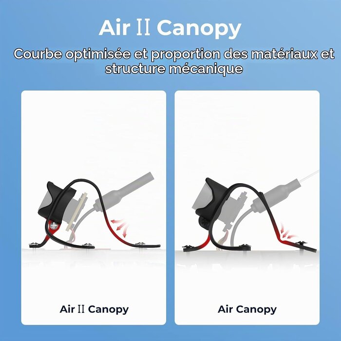 Lot de 5 Canopées FPV Ultra-Légères - Angle Réglable - Jusqu'à -32%