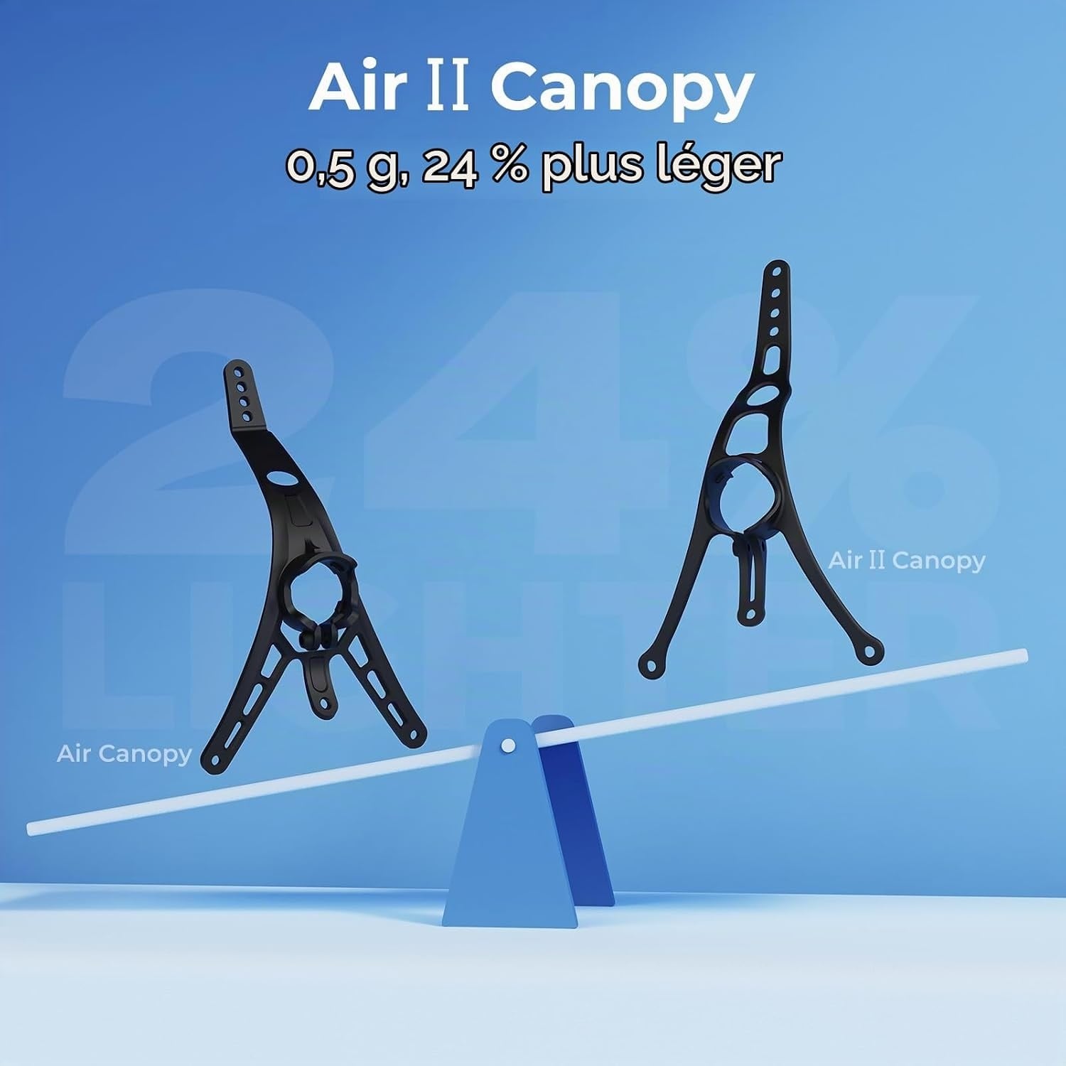Lot de 5 Canopées Air II pour Drones FPV - 58% de remise