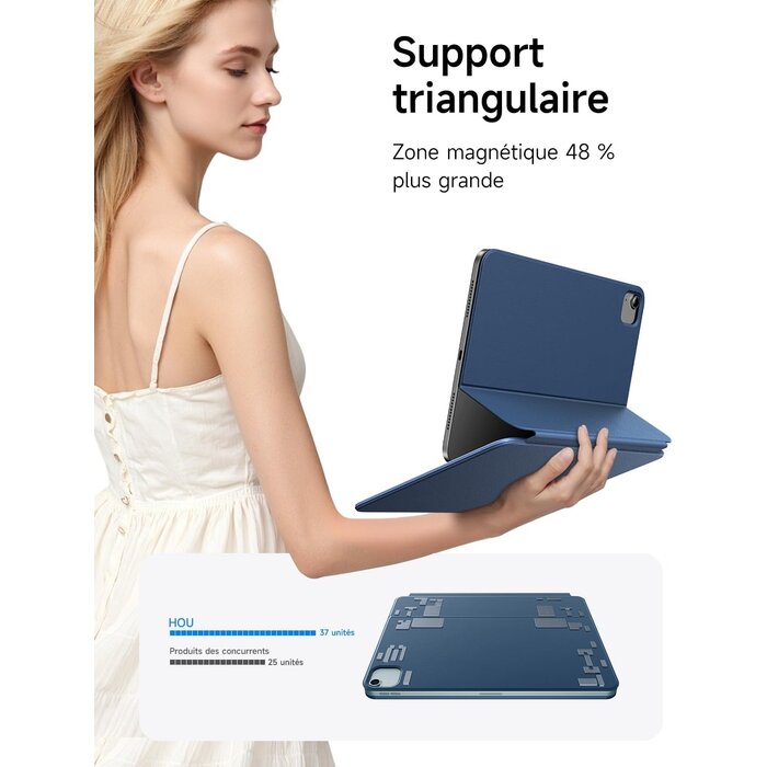 Hou Étui Clavier iPad 10 (2022) - QWERTY Espagnol - Jusqu'à -55% de réduction